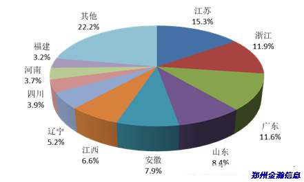 安全周刊-互聯(lián)網(wǎng)網(wǎng)絡(luò)安全監(jiān)測(cè)數(shù)據(jù)分析報(bào)告01