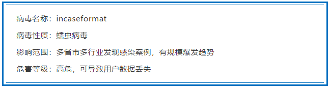 蠕蟲病毒 incaseformat 在國內(nèi)肆虐，可導(dǎo)致用戶數(shù)據(jù)丟失，眾多行業(yè)用戶受影響1
