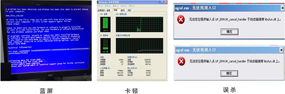 八大不同，工業(yè)企業(yè)態(tài)勢感知建設(shè)須知04