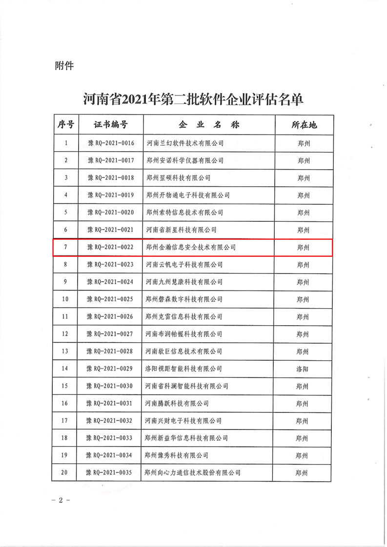 關(guān)于公布河南省2021年第二批軟件企業(yè)評(píng)估名單的通知_002