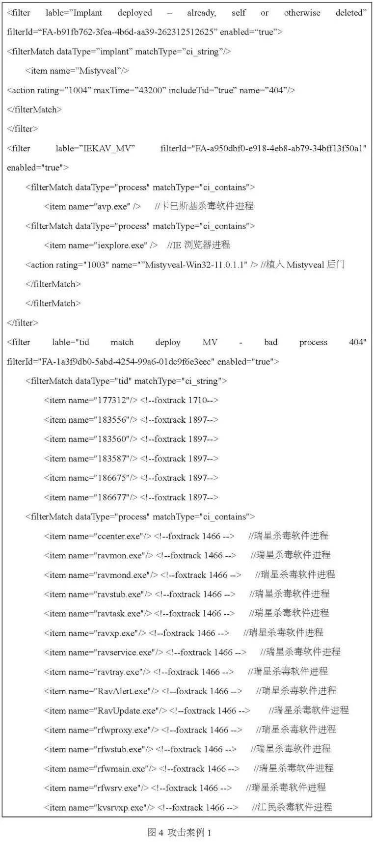 金瀚信安：美國國家安全局（NSA）“酸狐貍”漏洞攻擊武器平臺技術分析報告4